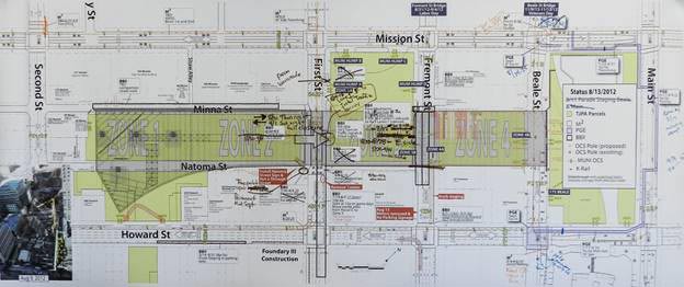 Transit Center Street Coordination Map
